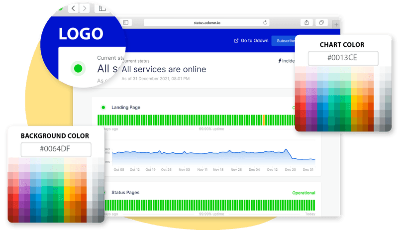 Status pages - Create a uniformed brand for your page