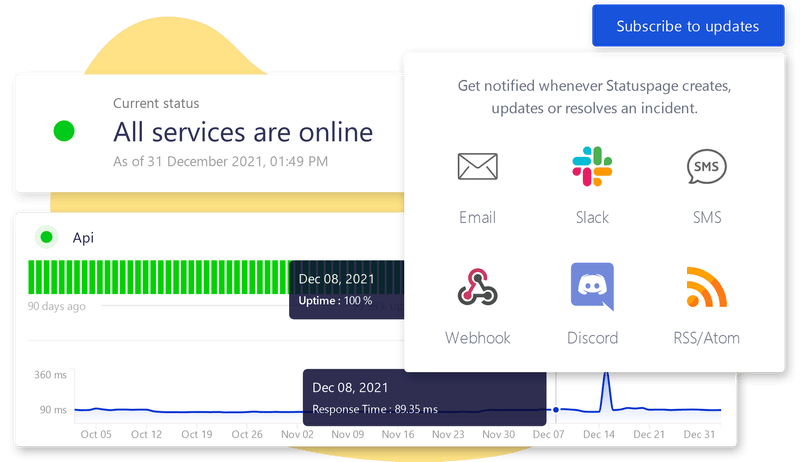 Status pages - Customers can subscribe in seconds