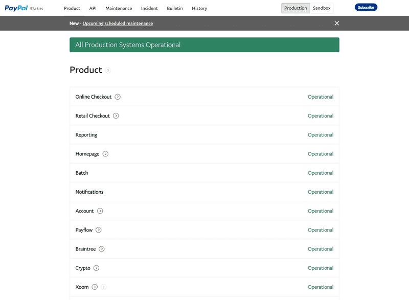 Paypal Status page - 10 Great Status Page Examples to Improve Your Own - Odown