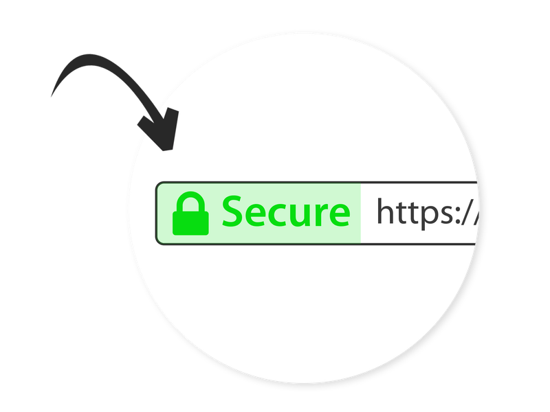 SSL Monitoring